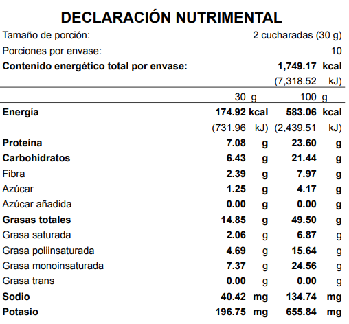 Tabla nutrimental Original